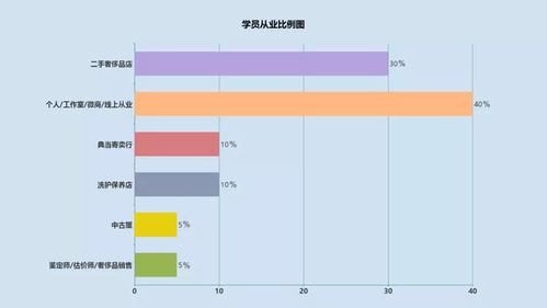 80后死亡率5.2%？别慌，真相在这里！