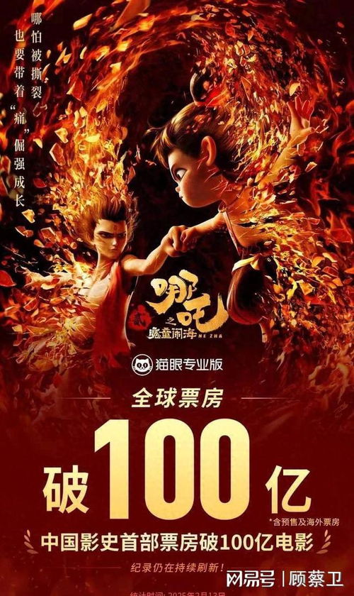 《哪吒2》海外票房破千万仅用4天：一部动画电影的全球奇迹