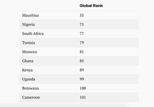 在线追剧新体验：免费网站的“快乐源泉”