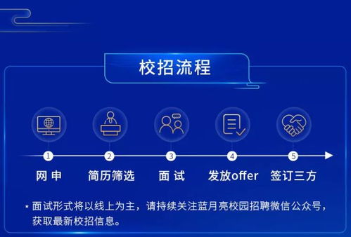 腾讯华为接入DeepSeek：算力需求暴涨，月亏超4亿的背后