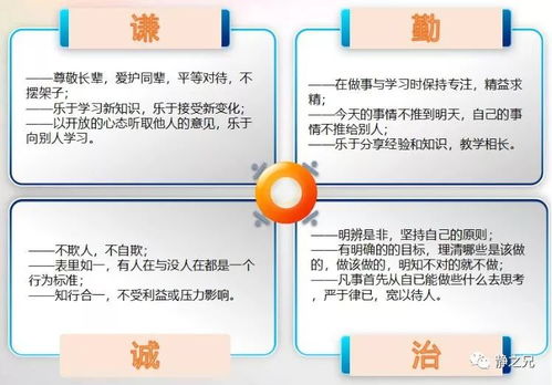 多元发展教育理念：探索素质教育的未来