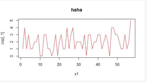 R语言读入数据的神器：read.table函数全面解析