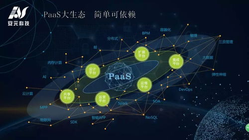 云网络的诞生：从无到有的数字革命