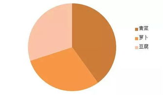 《素食者》有感：一场关于自我觉醒与生命意义的探寻