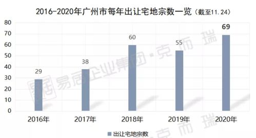 DeepSeek助力政务革新：江苏镇江的智能化转型