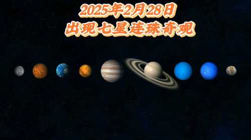 2月28日“七星连珠”奇观：一场星空的浪漫约会