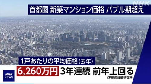 日本首都圈新建公寓1月均价下跌7%，背后隐藏了什么经济信号？