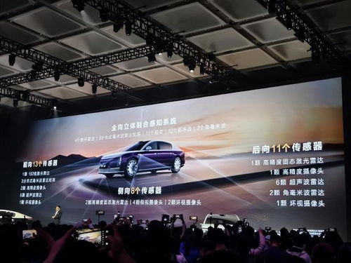 鸿蒙智行尊界 S800：六大智能化技术，定义未来出行