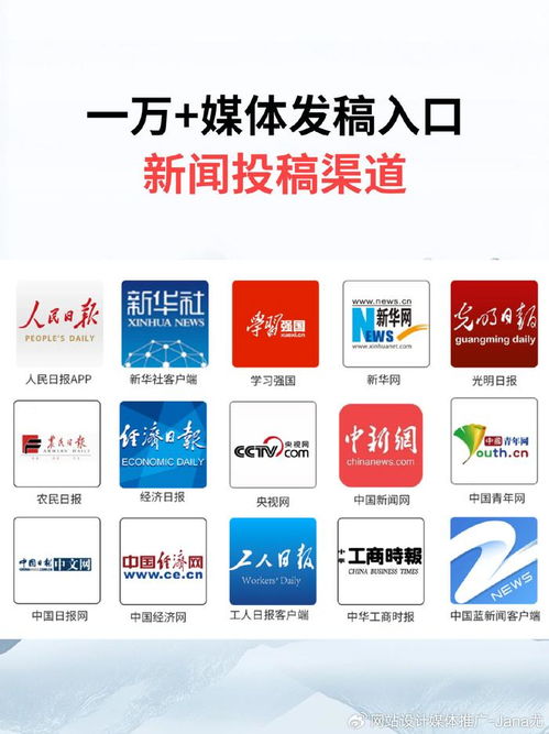 自媒体时代，品牌推广策略的几个关键点