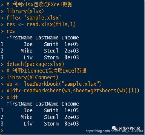 数据处理效率提升神器：R语言vroom包的神奇魅力