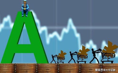 A股飙升：新征途还是短期狂欢尾声？