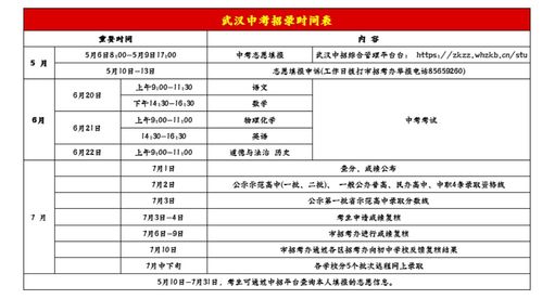 2023年湖北省襄阳市中考阅读理解B：小明的挑战与成长