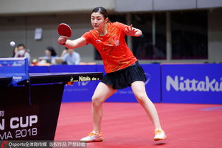 孙颖莎4-2力克张本美和，强势晋级WTT澳门冠军赛女单决赛