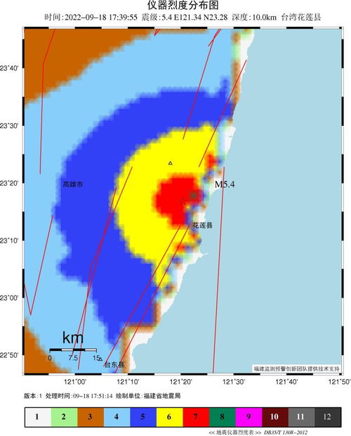 从零代码平台简道云看未来数字化转型趋势