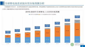 2025年高校信息化采购趋势解读：从数据到未来