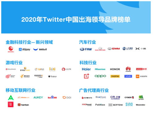 出海品牌媒体选择指南：小李的全球市场探索之旅