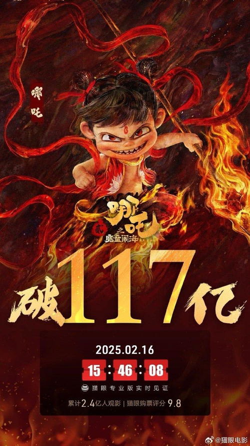 《哪吒之魔童闹海》票房突破130亿，见证中国动画电影的奇迹