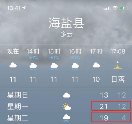 下周超级大回暖来袭！气温火箭式飙升，你准备好了吗？