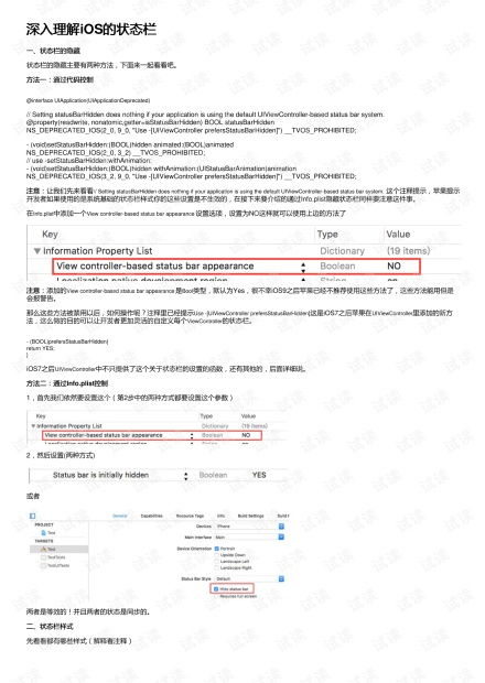 iOS状态栏全解：从基础到高级，全面掌握状态栏的秘密