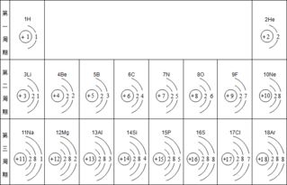 从原子到OKR：掌握“分解力”，让效率飙升的秘密武器