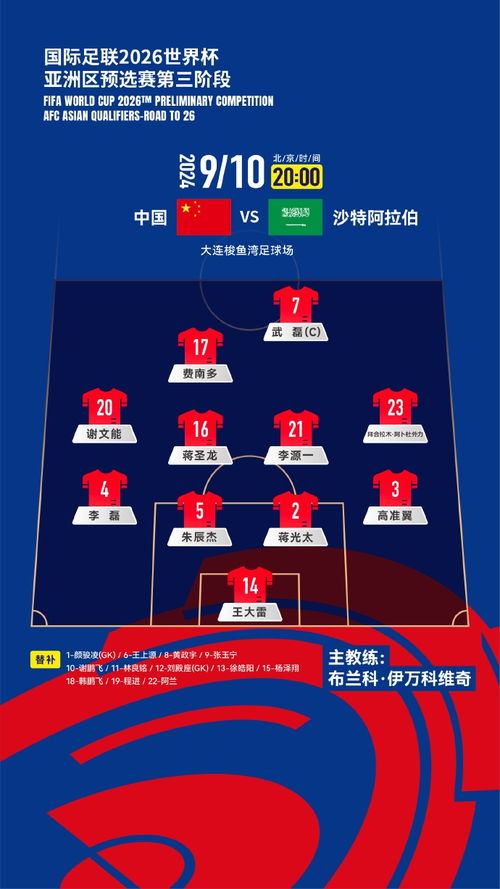 U20国足对阵沙特首发阵容出炉，决战世界杯入场券！