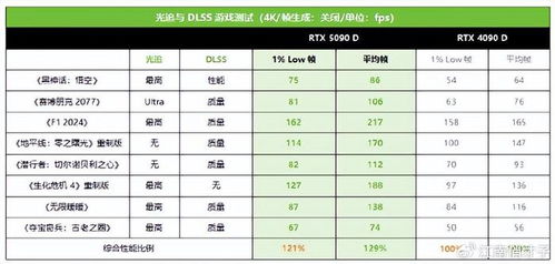 价值与价格：从市场波动看经济的脉动