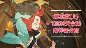 第23章：后宫齐心，共破阴谋——一场智慧与团结的较量