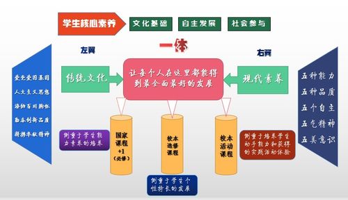 认知改变命运：从阡陌的述说到个人成长的力量