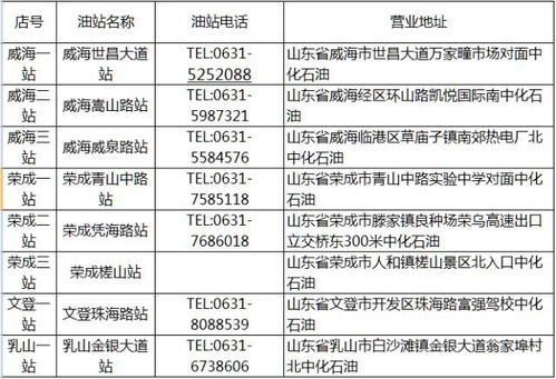 2025年嫁妆归属大揭秘：三种情况离婚也能安心无忧