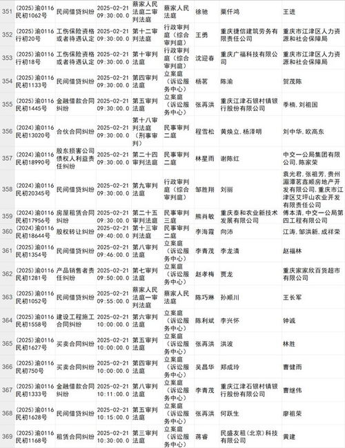 2025年，他用行动诠释计划的力量