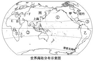 补课世界地理：大洋洲的奇妙之旅④