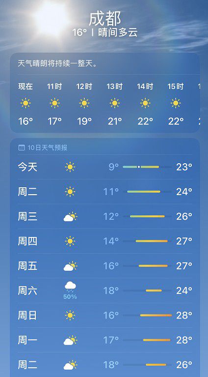 下周天气大反转！南方降雨暂停，全国多地迎春天般的温暖