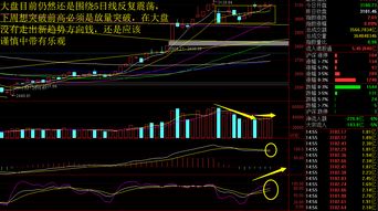 下周大盘是否开启新一轮上涨？个人视角深度解析