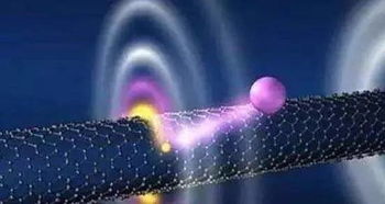 中国量子直接通信：从实验室到实际应用的跨越