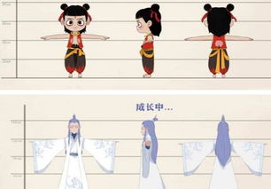 现实版哪吒敖丙身高差：当明星们的身高成为热议焦点