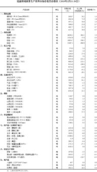 2025年2月22日，一场关于《关键对话》的深度思考