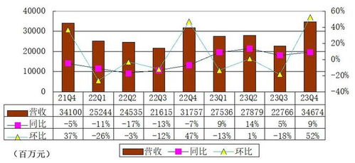 闷声熬了7年，砸3亿成本，他带领团队终于憋出了今年第一个爆款！