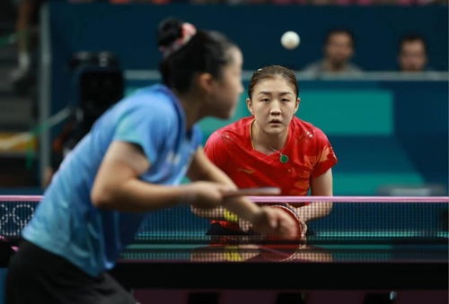 国乒提前锁定女单冠军，孙颖莎、王艺迪等选手表现亮眼