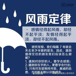 职场菜鸟必读：给你的八大成长法则