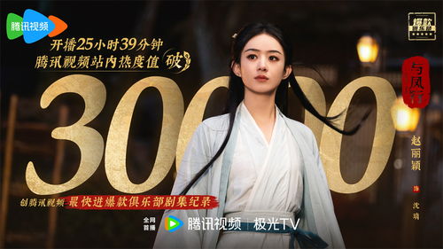 赵丽颖四平台热度破万第一人：她的实力与故事