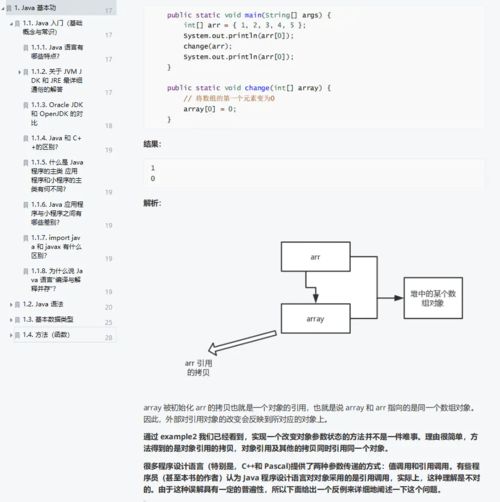 从零开始，JAVA基础语法与Spring笔记的深度探索