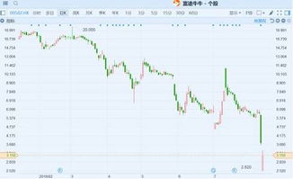 震惊！华融国际原总经理白天辉四年敛财11.08亿，终审维持死刑判决