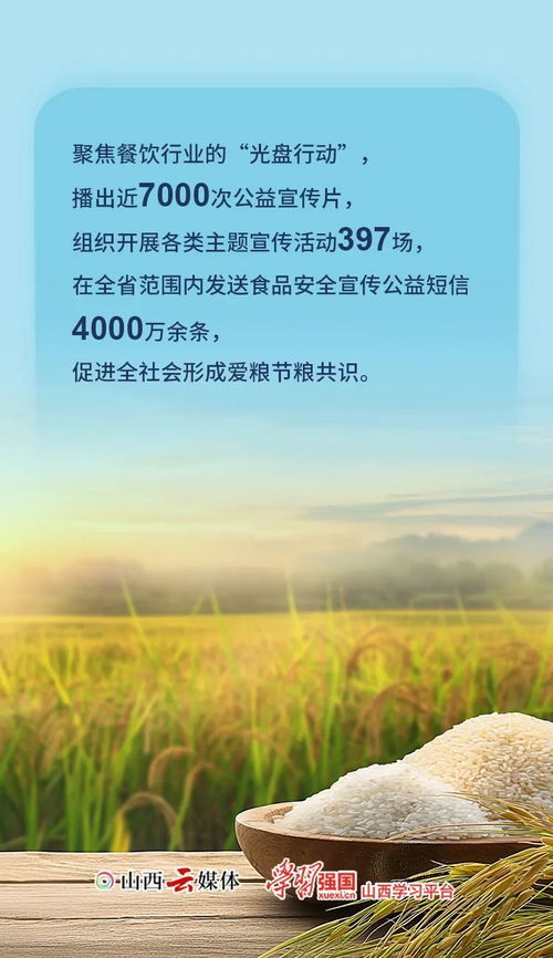 从我做起，践行粮食节约与反食品浪费行动