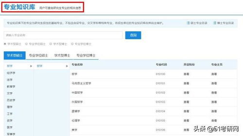 查分查到自己考研全国第一？背后的故事比你想象的更精彩