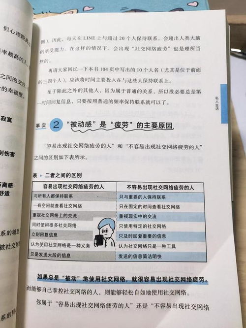 阅读笔记《人生烦恼咨询室》：在琐碎中寻找生活的光芒