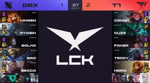 曼谷大师赛T1零封DRX：见证传奇的巅峰对决