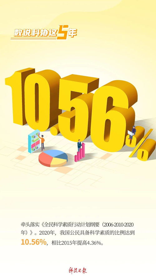 五行富足系统Day5：探索内在平衡的奇妙旅程