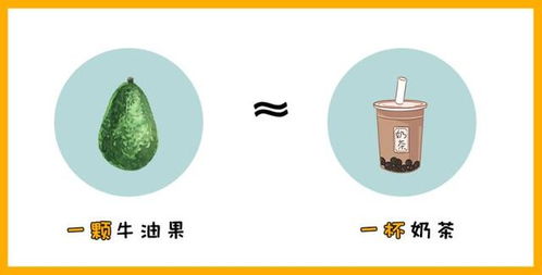 那些被误解的低热量食物，吃它们既健康又不怕胖！