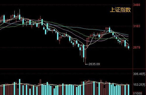 2025年周复盘：重新审视资产配置的智慧之路