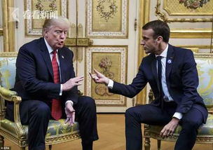 马克龙与特朗普的膝盖较劲：一场国际政治的隐喻